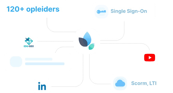 Leerplatform MyCademy