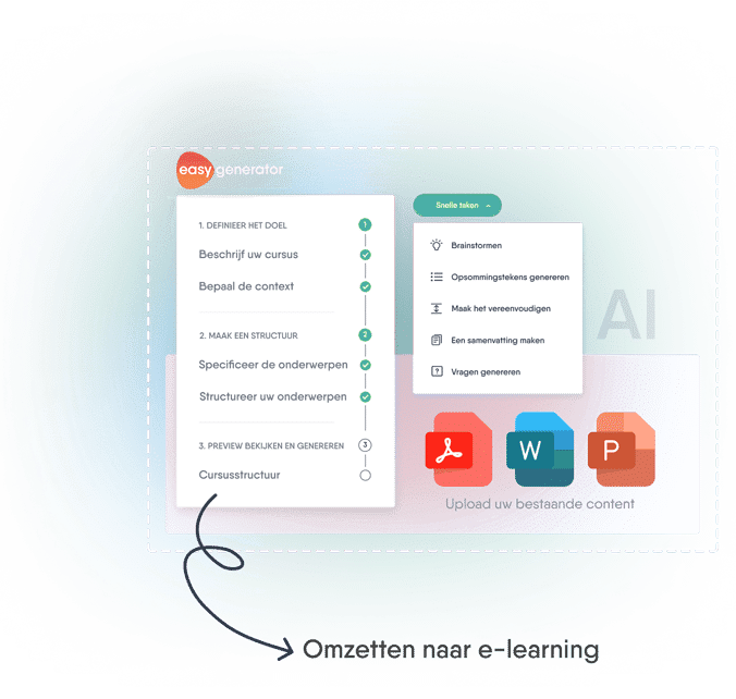 razendsnel e learning maken5 min
