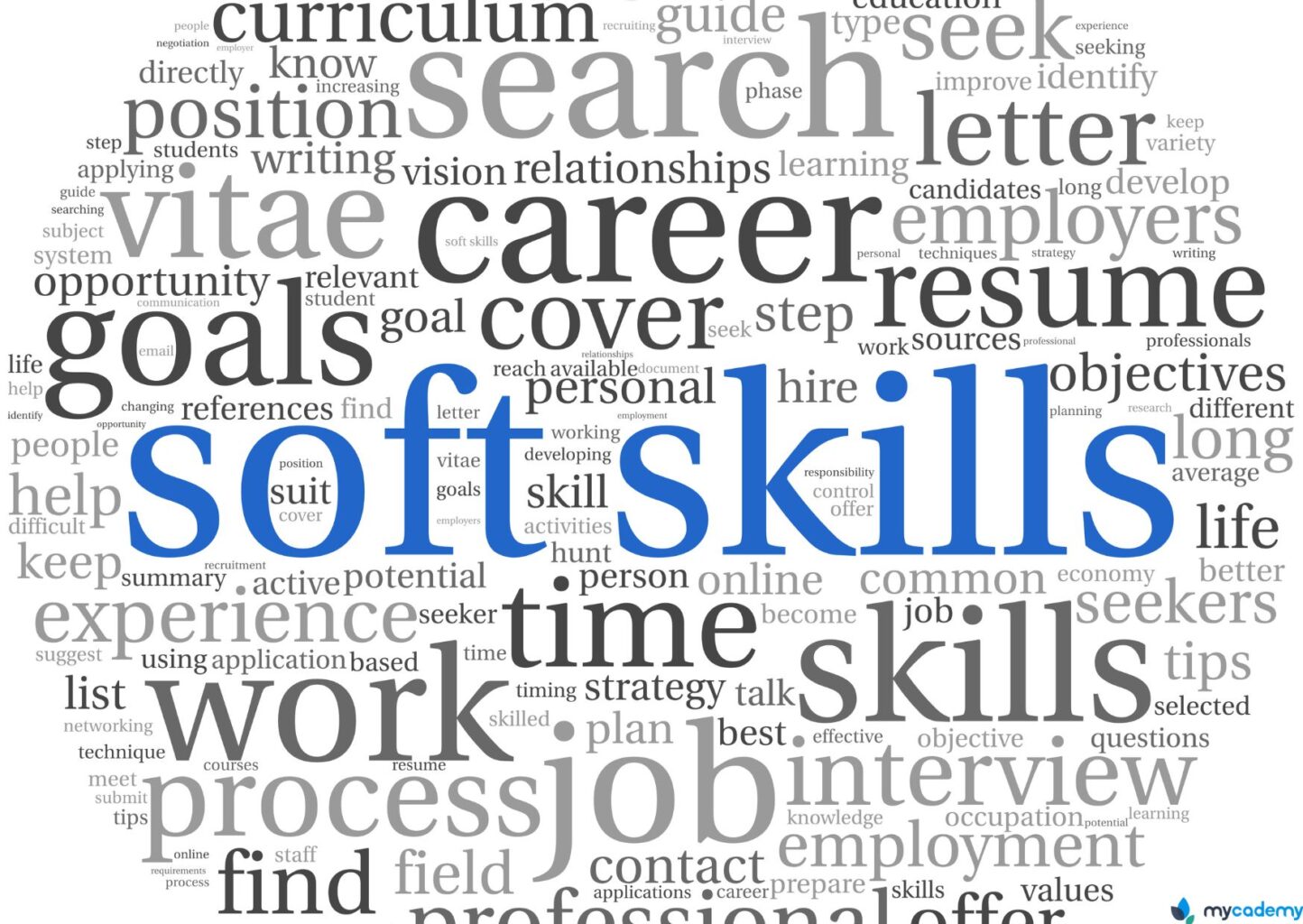 softskill 1 (3)