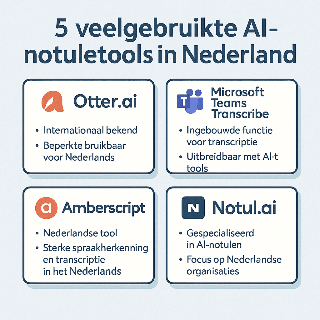 nederlandse tools