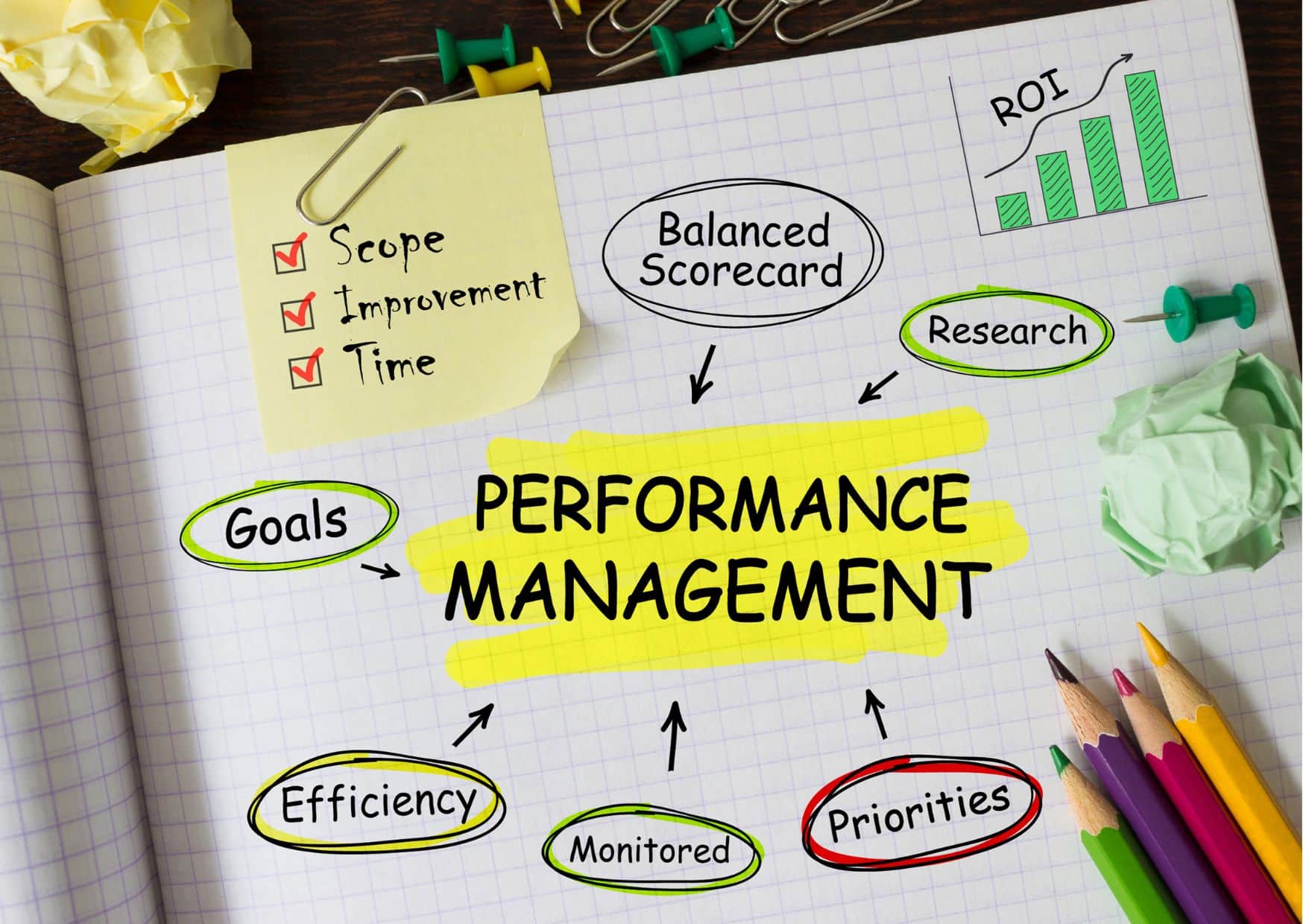 performance management 1